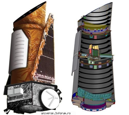 ZIUA KEPLER: Marea cucerire a Universului a inceput! - Descoperirea originilor vietii si - Stiinta